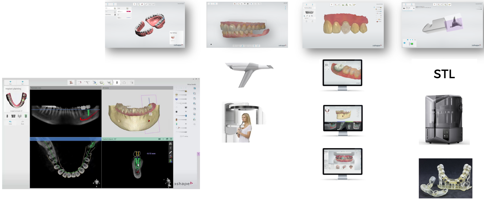 Workflow Image